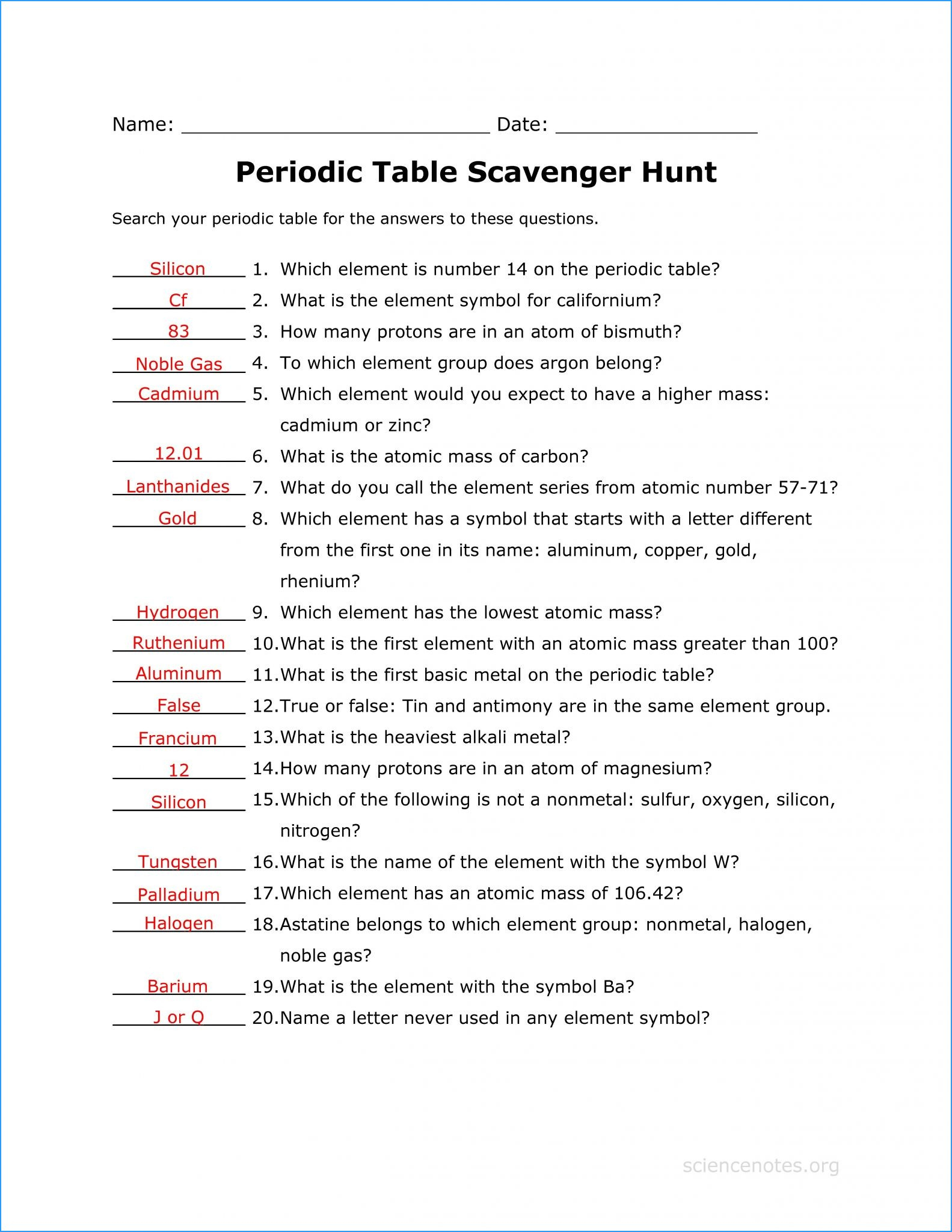 Periodic Table Extra Practice Worksheet New Molar Mass Practice Together With Molar Mass Practice Worksheet Answer Key
