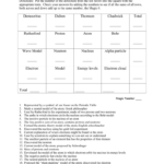 Periodic Table Magic Square Worksheet Answers  Elcho Table For Periodic Table Magic Square Worksheet Answers