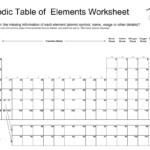 Periodic Table Of Elements Worksheet With Using The Periodic Table Worksheet