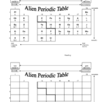 Periodic Table Puzzle Lab Answer Key  Home Plan Or Periodic Table Puzzle Worksheet Answers