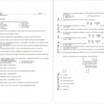 Periodic Table Puzzle Worksheet Answers  Lobo Black For Periodic Table Puzzle Worksheet Answers