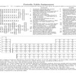 Periodic Table Puzzle Worksheet Answers The Best Worksheets Image Regarding Periodic Table Puzzle Worksheet Answers