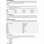 Periodic Table Template Pdf New Function Tables Worksheet Pdf New Together With Function Tables Worksheet Pdf