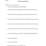Periodic Table Trends Worksheet Along With Periodic Trends Worksheet Answers Chemistry