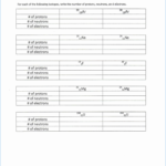 Periodic Table Worksheet Answers Unique Isotopes Ions And Atoms Also Isotopes Worksheet Answers