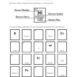 Periodic Table Worksheet Or Periodic Table Worksheet Chemistry