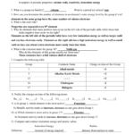 Periodic Table Worksheet Regarding Using The Periodic Table Worksheet