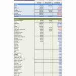 Personal Budget | Filofax | Excel Budget Template, Simple Budget ... Intended For Personal Budget Finance