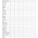 Personal Budget Spreadsheet Example Family Template Rare Simple Also Budget Worksheet Examples