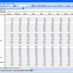 Personal Budget Spreadsheet Template | Budget Wedding | Budget ... In Budget Spreadsheet Template Excel