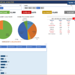 Personal Finance Excel Templates | Indzara Inside Personal Finance Spreadsheet Template