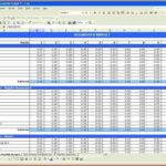 Personal Finance Spreadsheet Excel And Financial Budget Template ... For Personal Finance Spreadsheet Template