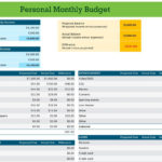 Personal Financeheet Template Uk Expense Sheet Excel Free Tracker ... As Well As Budget Spreadsheet Uk