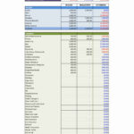 Personal Finances Spreadsheet Template   Laobing Kaisuo For Personal Finance Spreadsheet Template