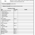 Personal Goal Setting Worksheet Together With Personal Goal Setting Worksheet