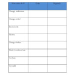 Personal Skills And Development Resource List For Free Printable Personal Hygiene Worksheets