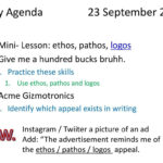 Persuasive Language Identifying Ethos Pathos Logos In Advertising Together With Identifying Ethos Pathos Logos In Advertising Worksheet