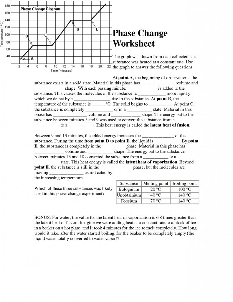 Phase Change Worksheet Phase Change Worksheet Amazing Worksheets Within Phase Change Worksheet