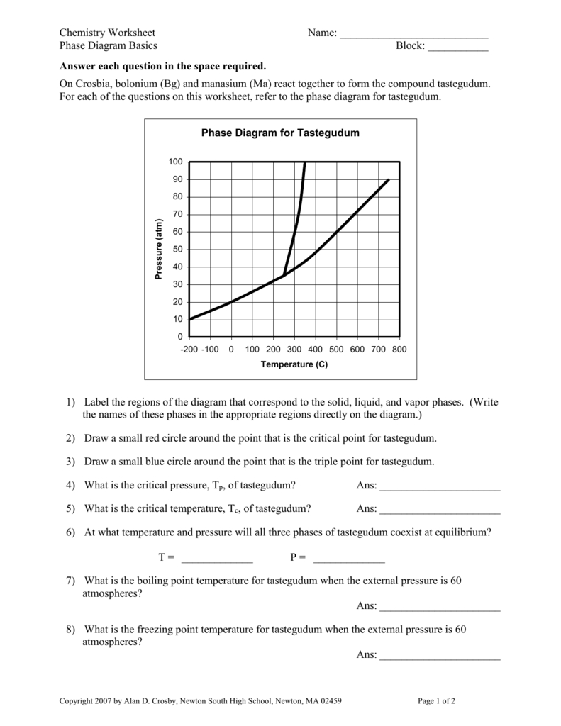 Phase Diagram Worksheet  Daigneault Vachon Chemistry Intended For Chemistry Worksheets For High School