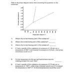 Phase Diagram Worksheet Or Phase Change Worksheet