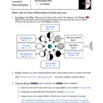 Phases Of The Moon Answer Key  Columbia Public Schools Pages 1  4 Pertaining To Moon Phases Worksheet Answers