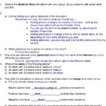 Phet Isotopes And Atomic Mass Worksheet Answers  Briefencounters Along With Isotopes And Atomic Mass Worksheet Answer Key