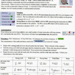 Phet Isotopes And Atomic Mass Worksheet Answers  Briefencounters As Well As Phet Build An Atom Worksheet