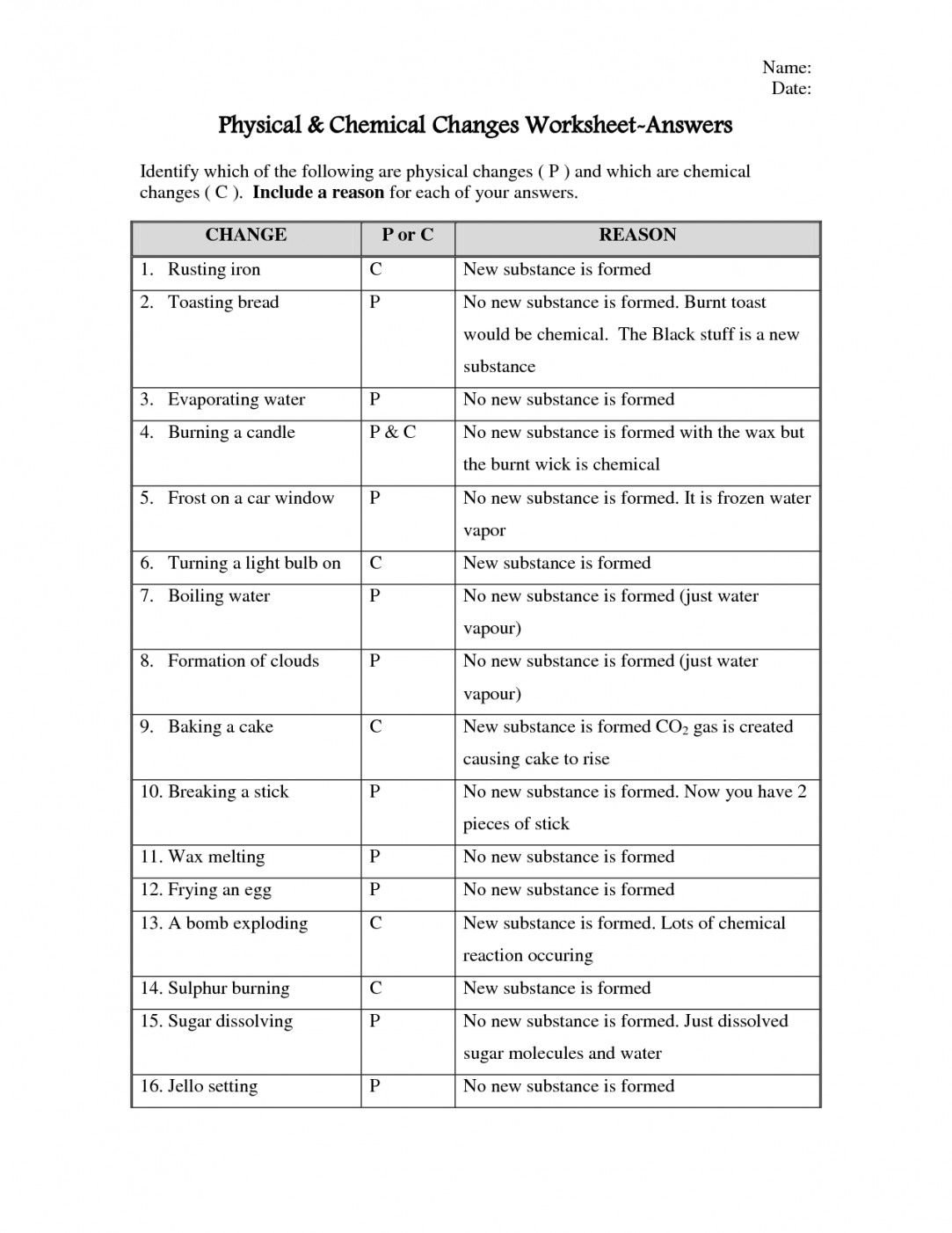Physical And Chemical Change Worksheet
