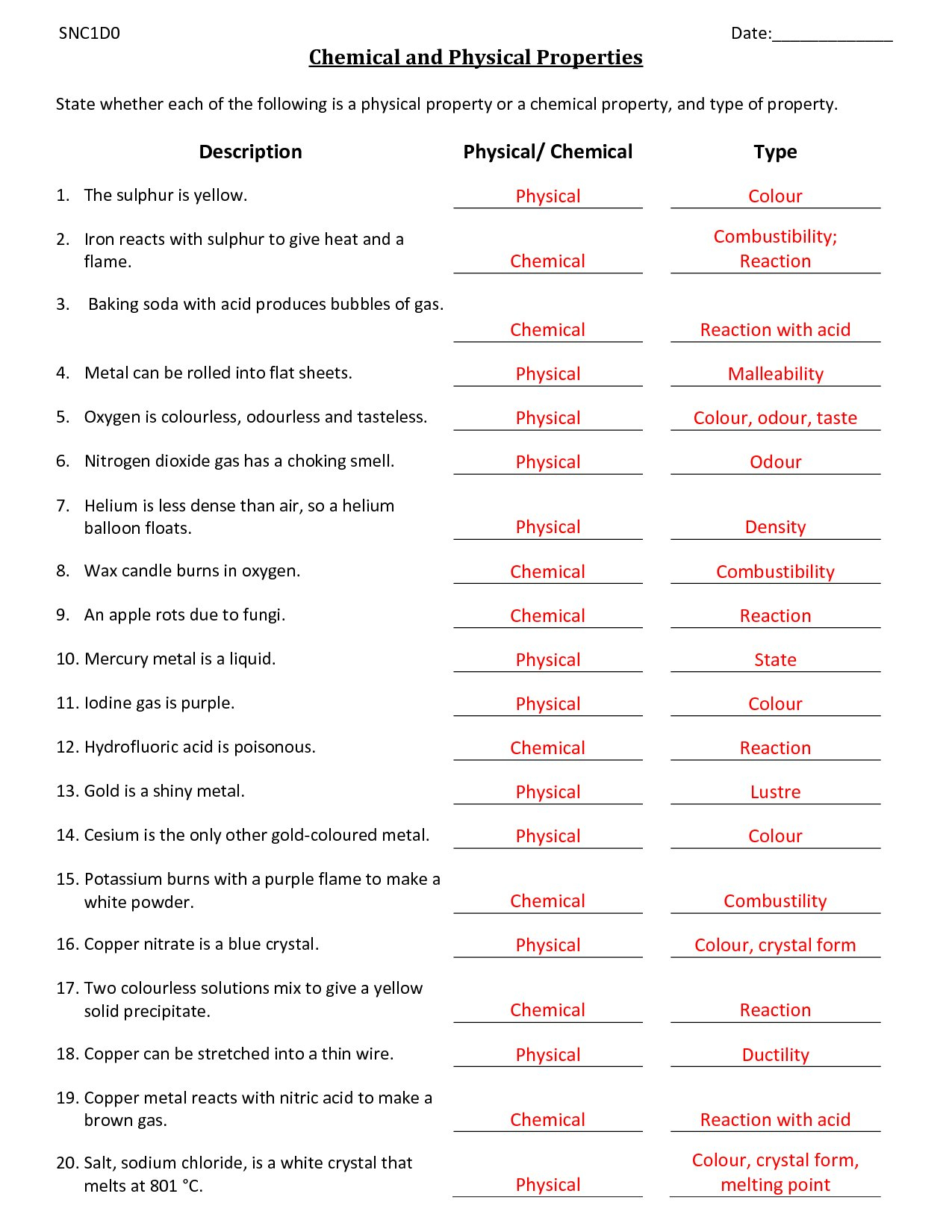 Physical And Chemical Properties And Changes Worksheet Phonics Inside Physical Or Chemical Change Worksheet