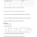 Physical Science Chapter 3 States Of Matter Worksheet 3 Or Matter And Energy Worksheet