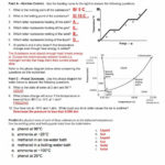Physical Science Worksheet Conservation Of Energy 2 Stoichiometry As Well As Physical Science Worksheet Conservation Of Energy 2