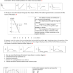 Physics Quiz 1 Describing Motion Answers Also Motion Graphs Worksheet Answer Key