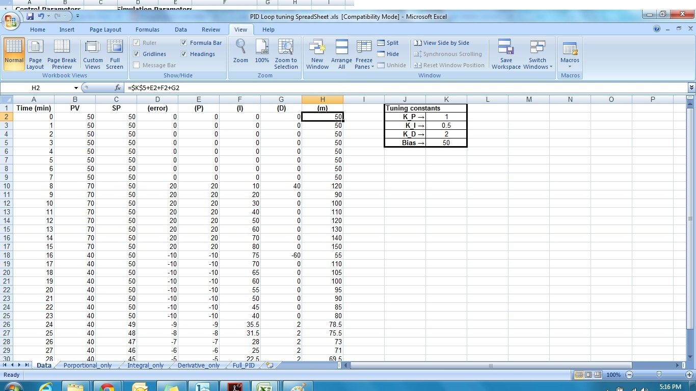 Pid Simulator - Free Tools Collection - Software And Tools ... Regarding Pid Loop Tuning Spreadsheet
