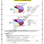 Pie Chart  Esl Worksheetbasima12345 And Pie Chart Worksheets