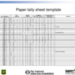 Pipe Tally Sheet Printable Related Keywords & Suggestions   Pipe ... Together With Pipe Tally Spreadsheet