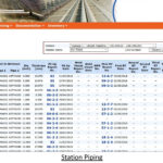 Pipeline Contruction Management Solution   Pims | Unistal.in And Pipe Tally Spreadsheet