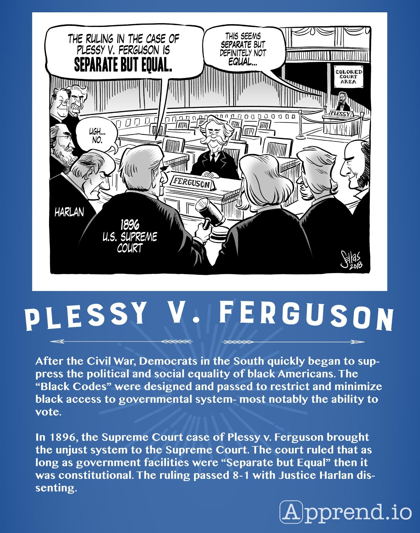Plessy V Ferguson For Apush  Simple Easy Direct Inside Plessy V Ferguson 1896 Worksheet Answers