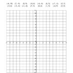 Plotting Coordinate Points A Along With Plotting Coordinates Worksheet