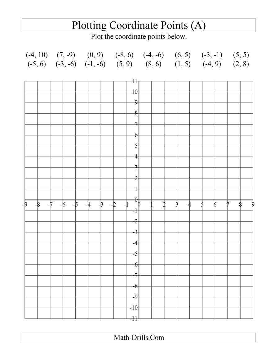 Plotting Coordinate Points A And Ordered Pairs Worksheet Pdf