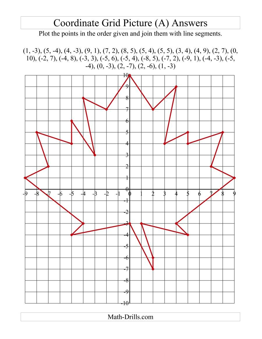 Plotting Coordinate Points Art  Red Maple Leaf A Within Plotting Points Worksheet Pdf