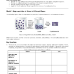 Pogil Kinetic Molecular Theory With Phases Of Matter Worksheet Answers