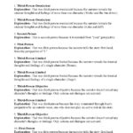 Point Of View Worksheet 4  Answers Regarding Point Of View Worksheet Answers