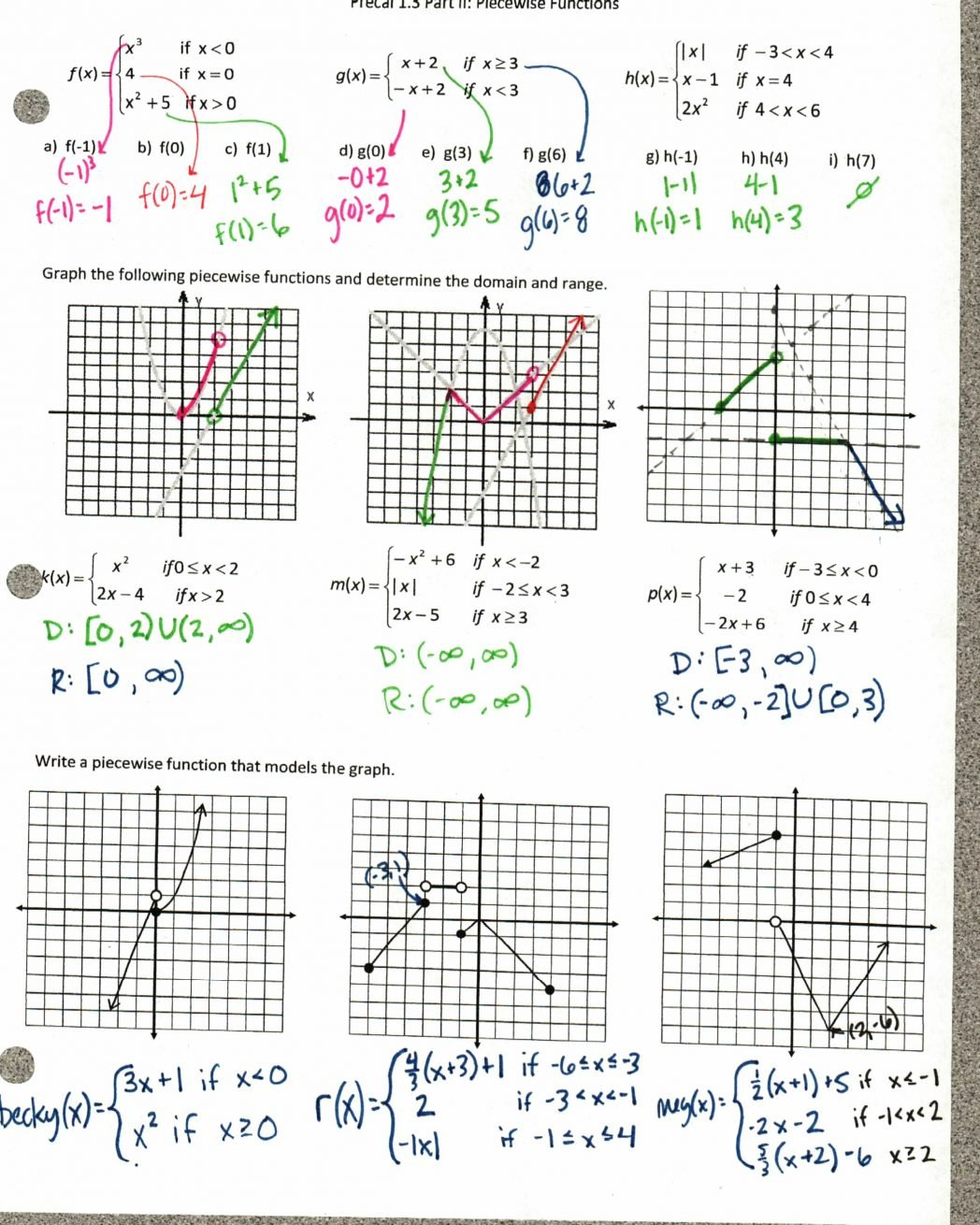 Point Slope Form Practice Worksheet  Yooob Throughout Practice Worksheet Graphing Quadratic Functions In Vertex Form Answers