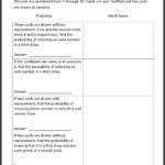 Point Slope Form Word Problems Worksheet Math – Peterraofanclub For Systems Of Linear Equations Word Problems Worksheet Answers