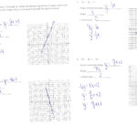 Point Slope Method Math Tangent Line Mathway Unblocked – Ewbaseballclub In Slope Worksheet Answers