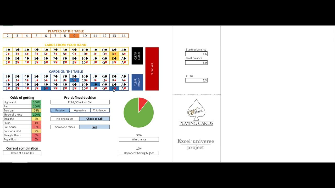 Poker Odds Hand Strength Calculator Excel Sheet Spreadsheet Download ... Within Poker Odds Spreadsheet