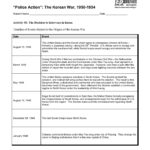 Police Action” The Korean War  1950 1954  Edsitement Pages 1 Together With Korean War Worksheet