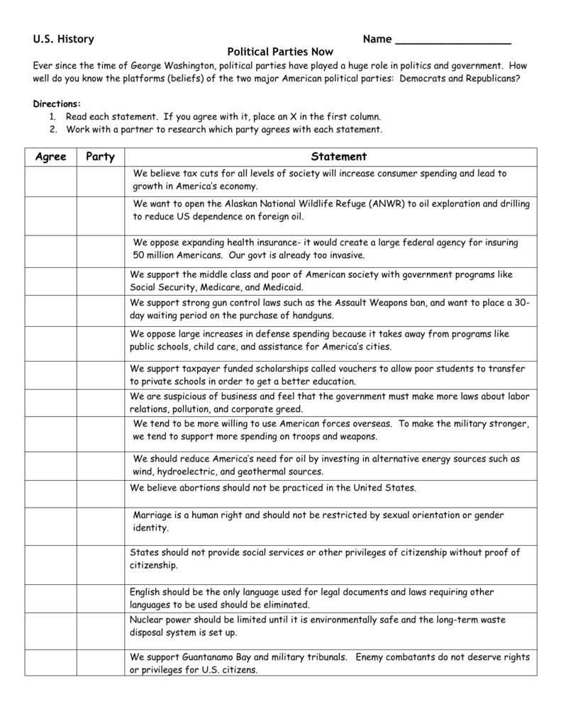 Political Party Identification Worksheet Within The Birth Of The Republican Party Worksheet