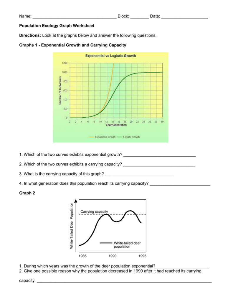 Population Ecology Graph Worksheet Regarding Population Ecology Graph Worksheet Answers