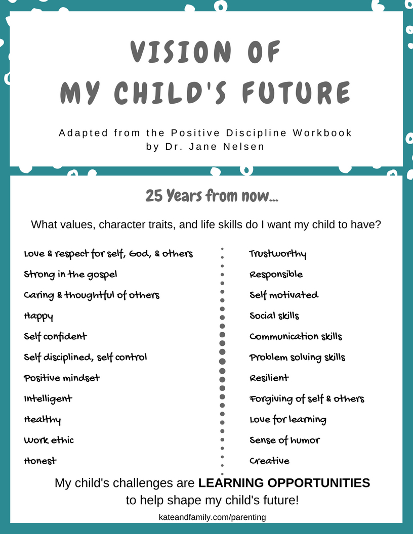 Positive Parenting Create A Vision Of Your Child's Future » Kate Intended For Positive Parenting Skills Worksheets